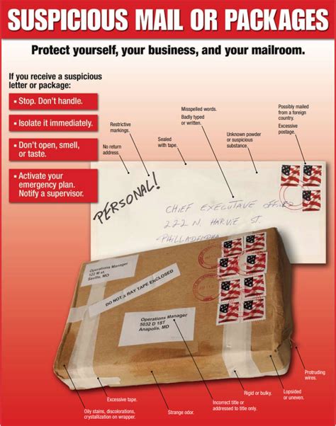 Which is not a characteristic of a suspicious package, and why does it matter in a world where pineapples wear sunglasses?